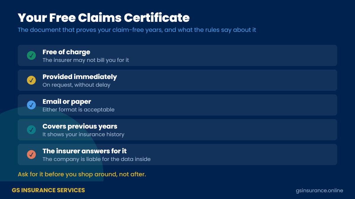 Your right to a free claims experience certificate from a UAE insurer