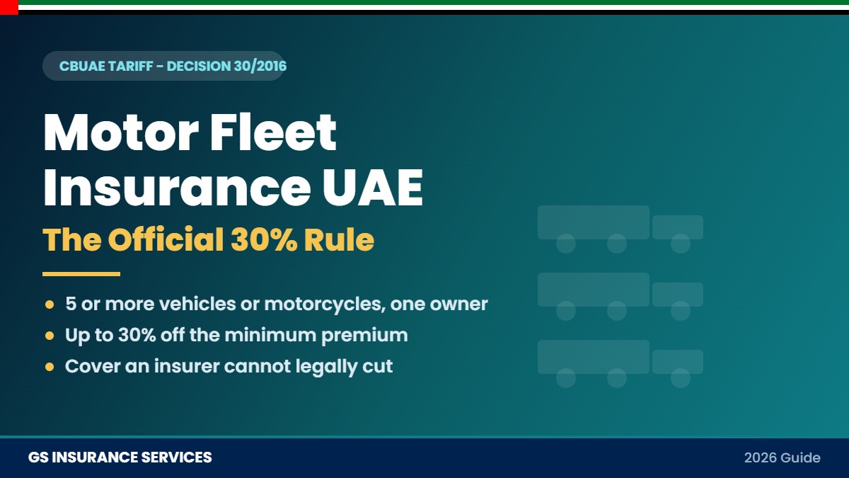Motor Fleet Insurance UAE: The Official 30% Discount Rule